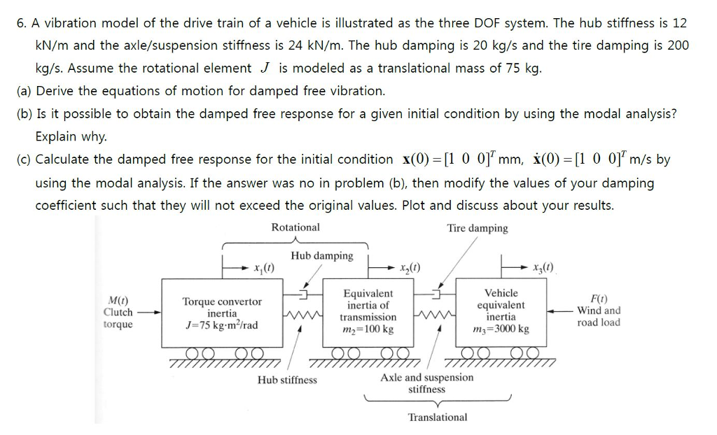 Solved 6. A vibration model of the drive train of a vehicle