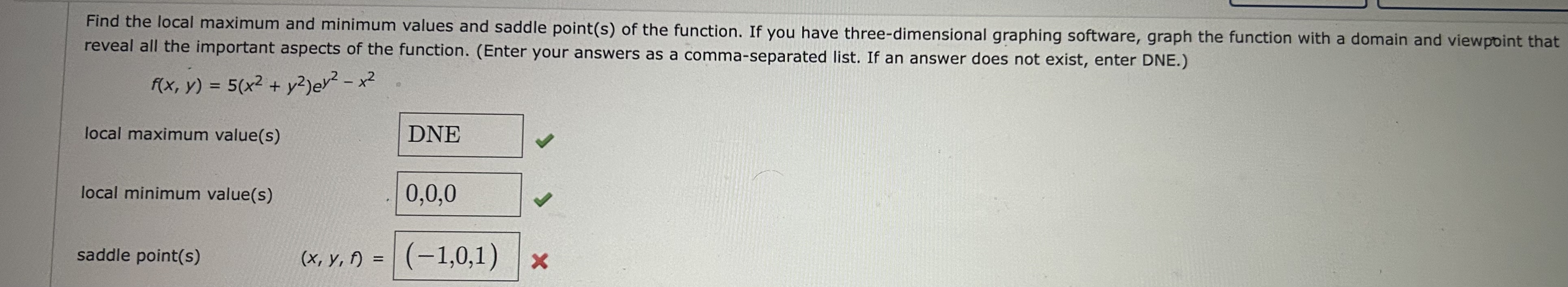 Solved reveal all the important aspects of the function. | Chegg.com