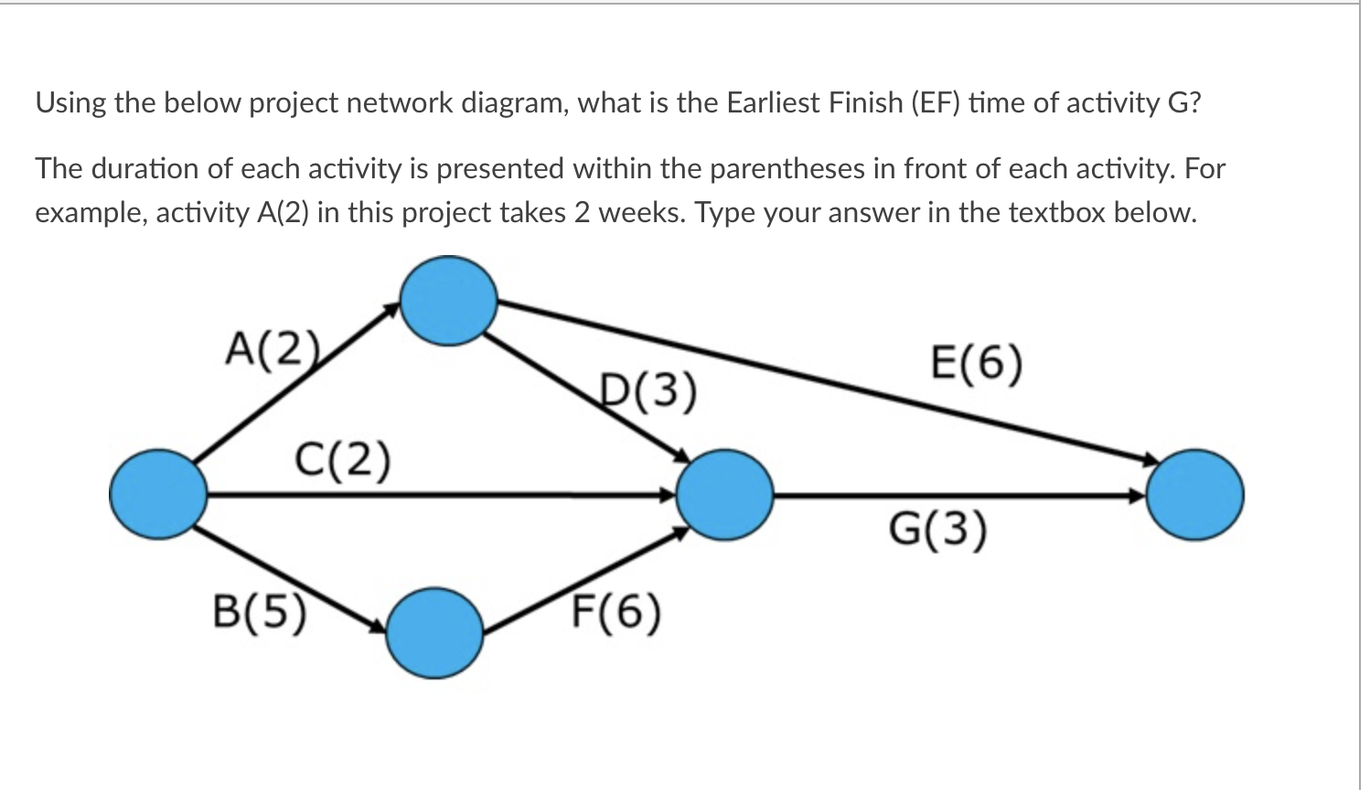 Solved Using The Below Project Network Diagram, What Is The | Chegg.com