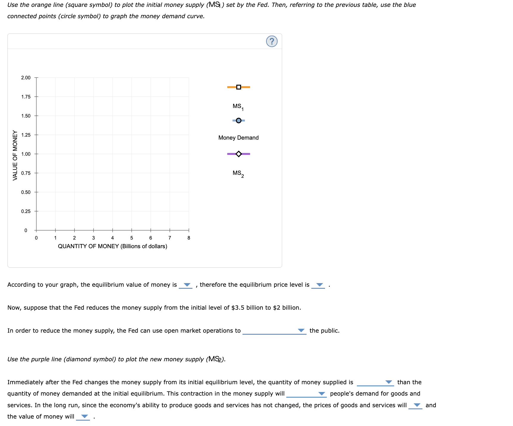 Solved The following table gives the quantity of money | Chegg.com
