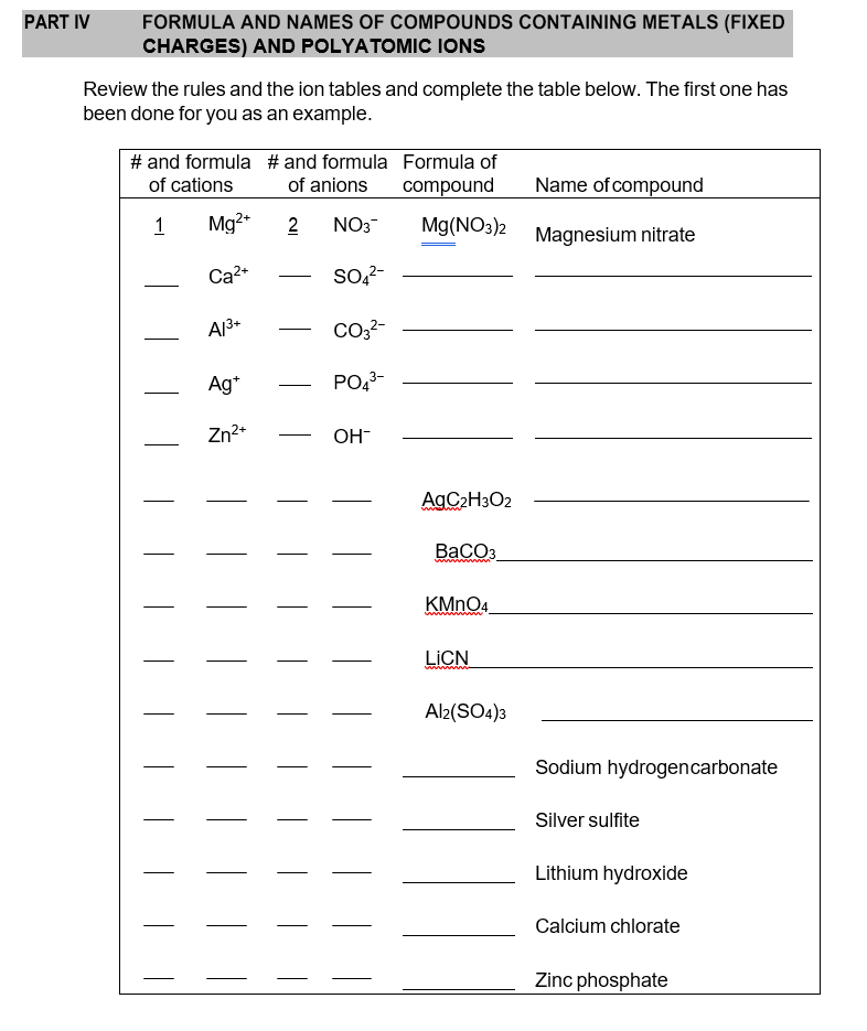 Solved PART IV FORMULA AND NAMES OF COMPOUNDS CONTAINING | Chegg.com