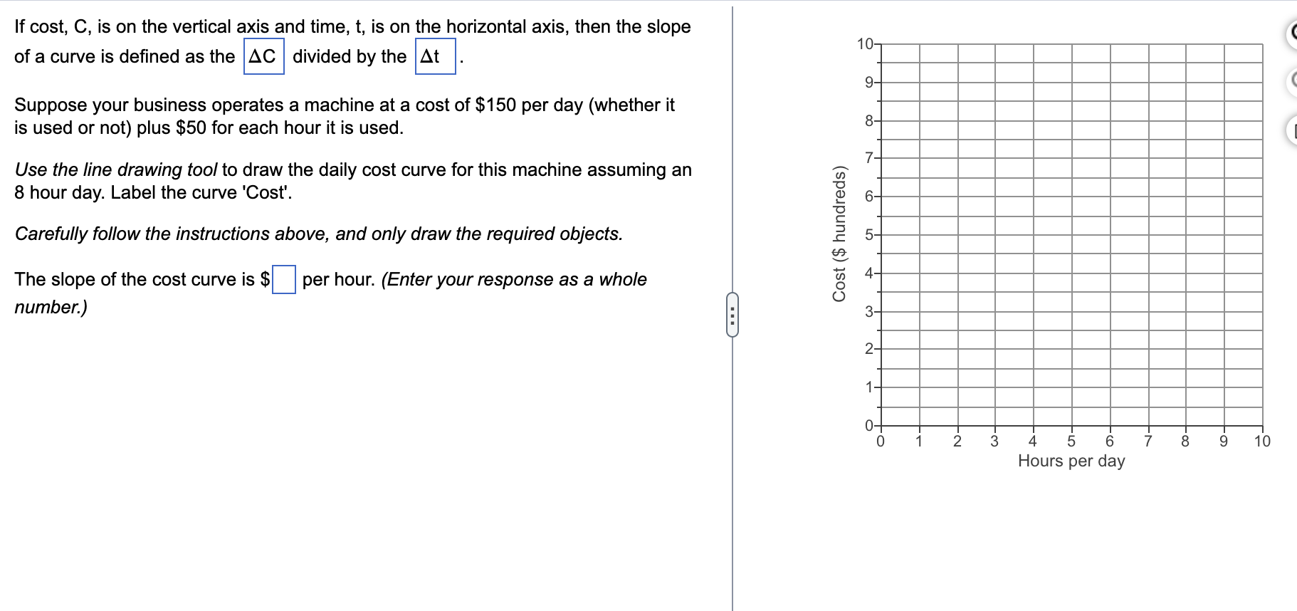 Solved If cost, C, is on the vertical axis and time, t, is | Chegg.com