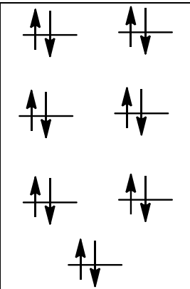 Solved Answer about the energy diagram for the pi-type | Chegg.com