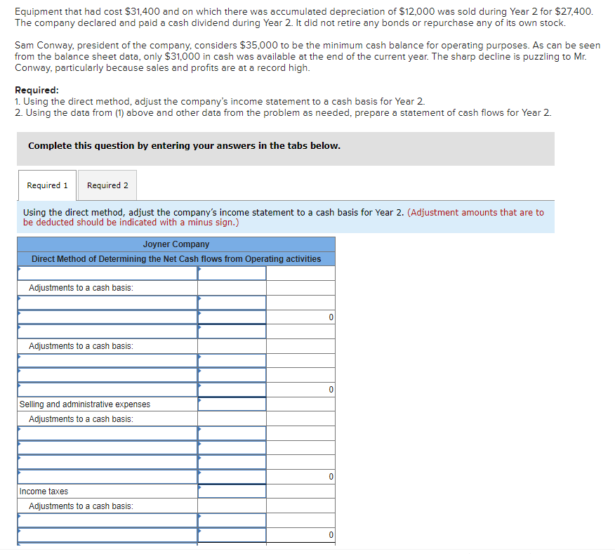 Solved Joyner Company's income statement for Year 2 follows: | Chegg.com