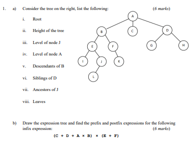 Solved a) Consider the tree on the right, list the | Chegg.com