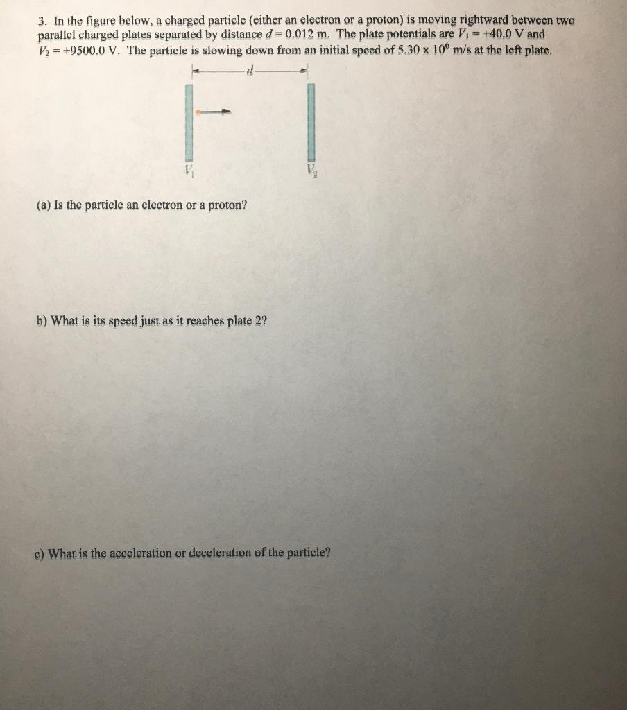 Solved In The Figure Below A Charged Particle Either An Chegg Com