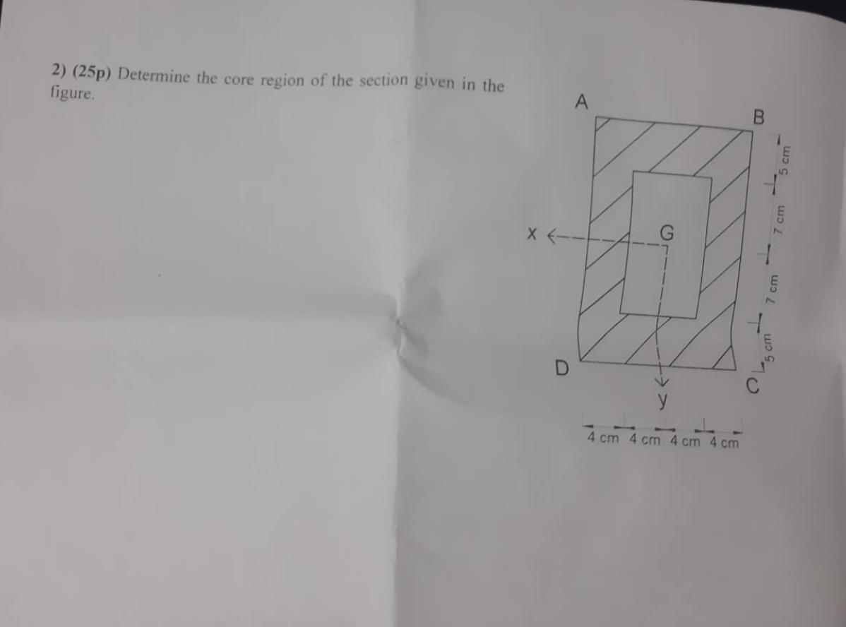 2) (25p) Determine the core region of the section given in the figure.