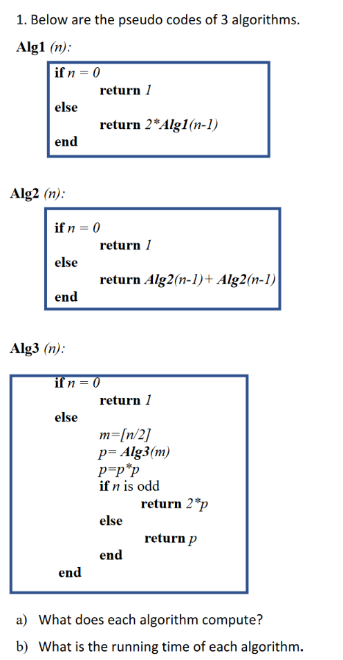 Solved Below are the pseudo codes of 3 ﻿algorithms.Alg1n | Chegg.com