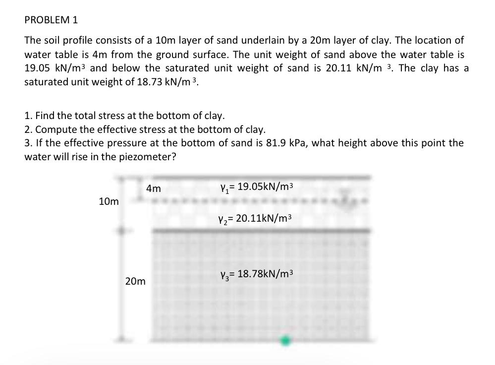 Solved PROBLEM 1 The soil profile consists of a 10m layer of