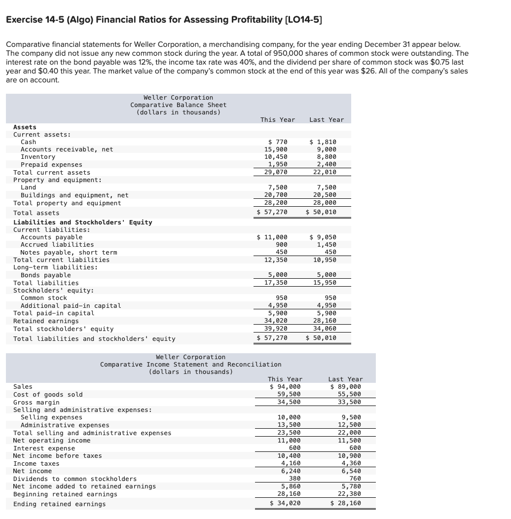 Solved Required:Compute the following financial data for | Chegg.com