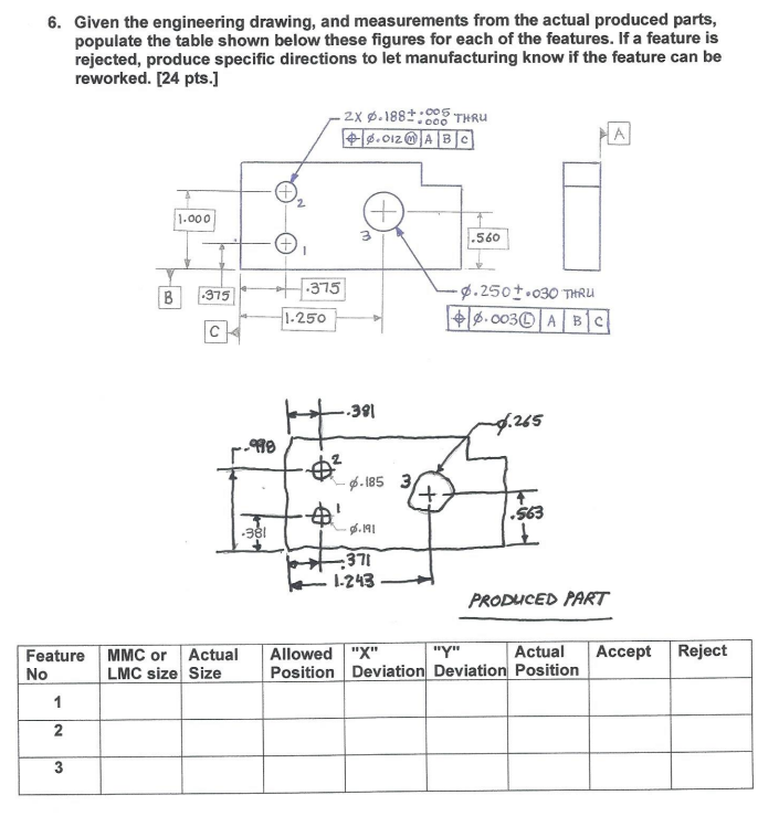 Solved 6. Given the engineering drawing, and measurements | Chegg.com