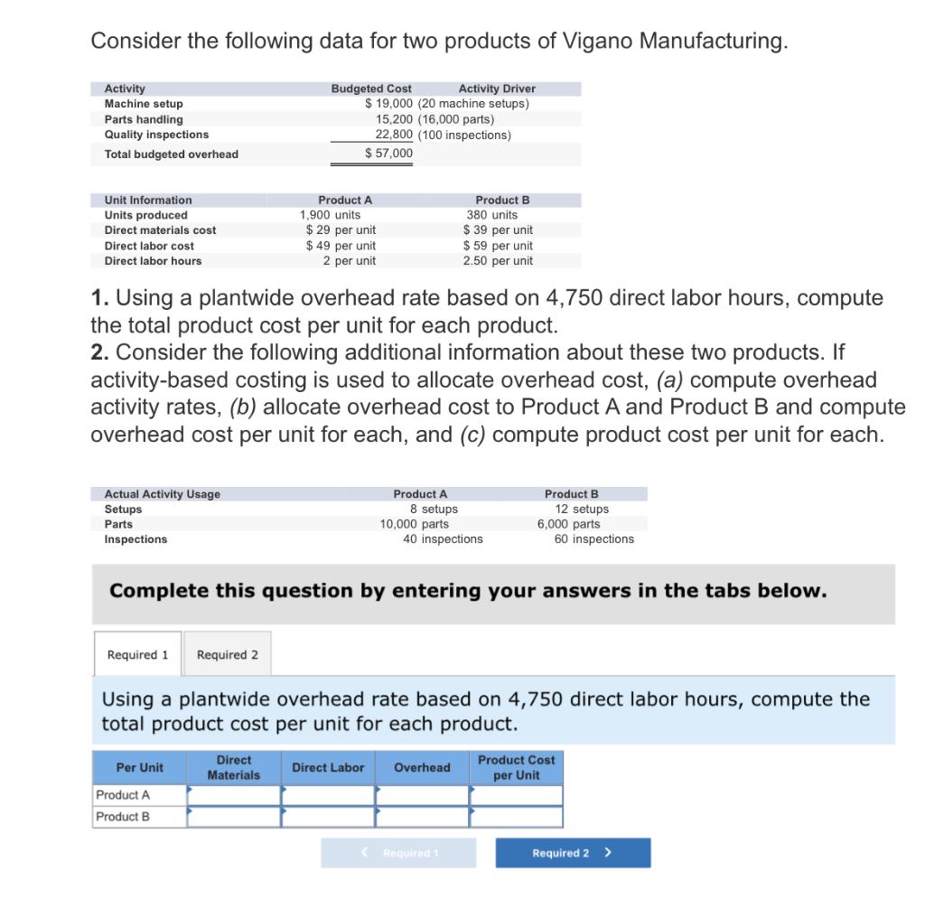 solved-consider-the-following-data-for-two-products-of-chegg