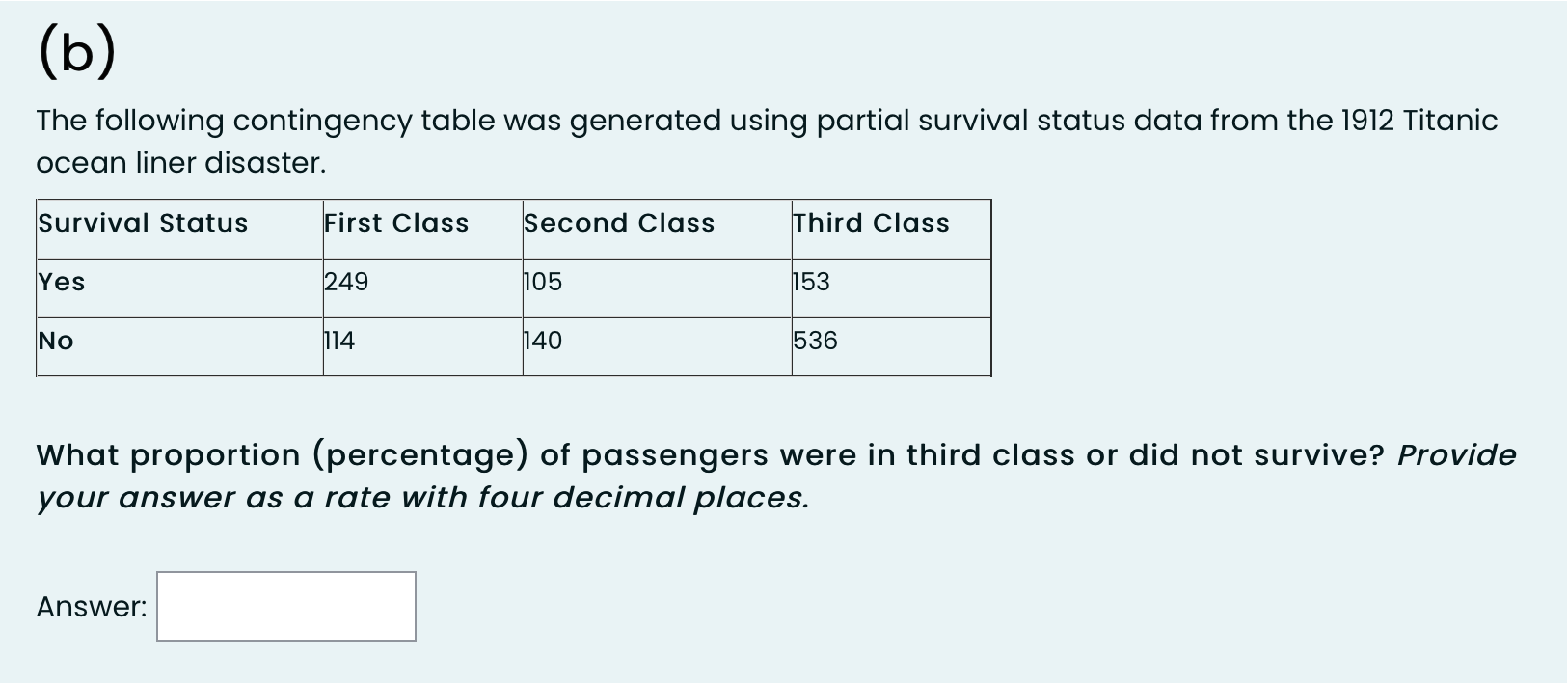 Solved The following contingency table was generated using | Chegg.com