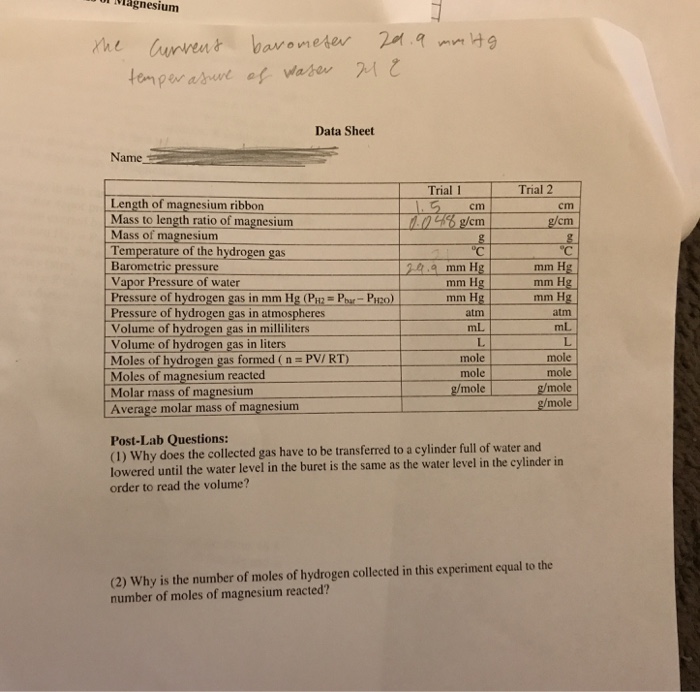 Solved Molar Mass of Magnesium Introduction This experiment