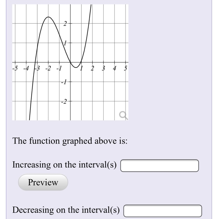 Solved Consider The Function F X 3 2ax 9 0 X 7 The Ab Chegg Com