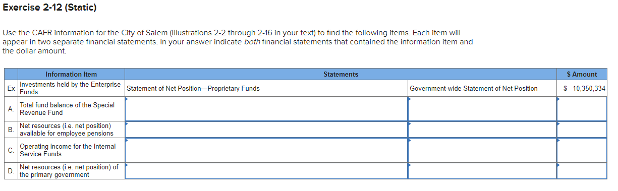 Solved Question: Exercise 2-11 (Static)Use the CAFR | Chegg.com