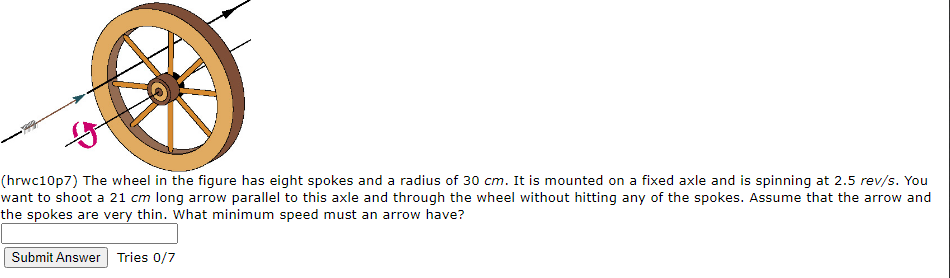 Solved (hrwc10p7) The wheel in the figure has eight spokes | Chegg.com