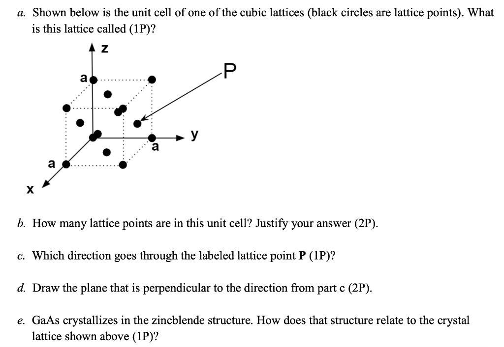 Solved a. Shown below is the unit cell of one of the cubic | Chegg.com
