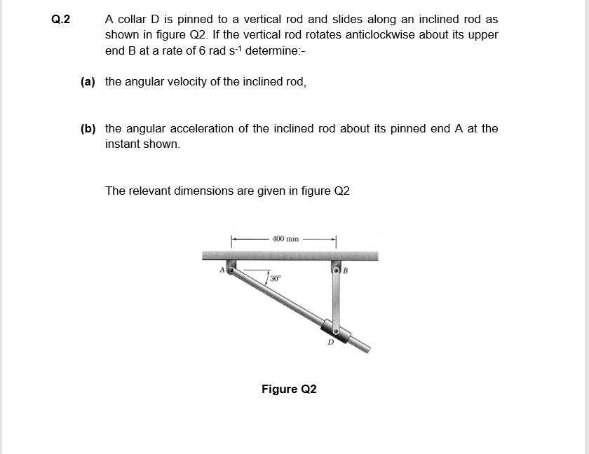Solved Q.2 A collar D is pinned to a vertical rod and slides | Chegg.com