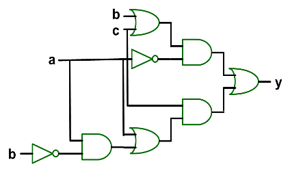 Solved How many unique nodes are in this circuit?If y = ab + | Chegg.com