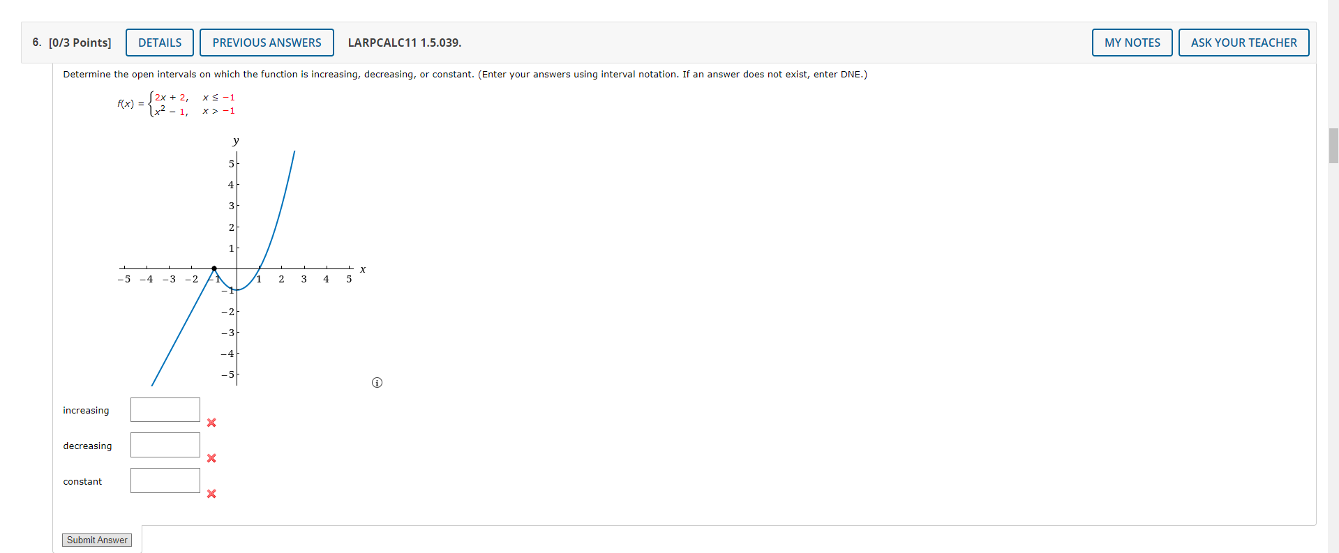 Solved ={2x+2,x2−1,x≤−1x>−1Use the graph of the function to