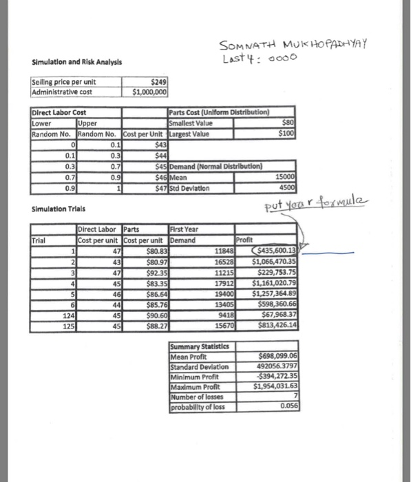 Solved Simulation Assignment: Repeat The Risk-analysis | Chegg.com