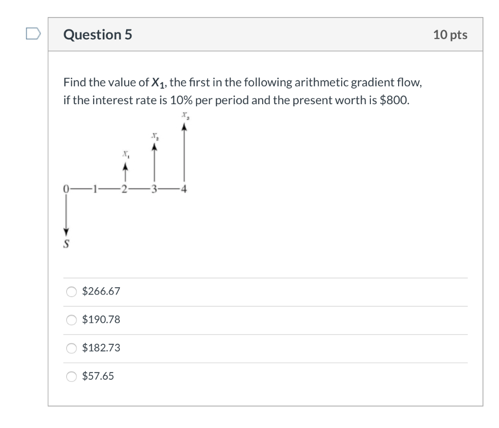 Solved Question 5 10 pts Find the value of X1, the first in | Chegg.com