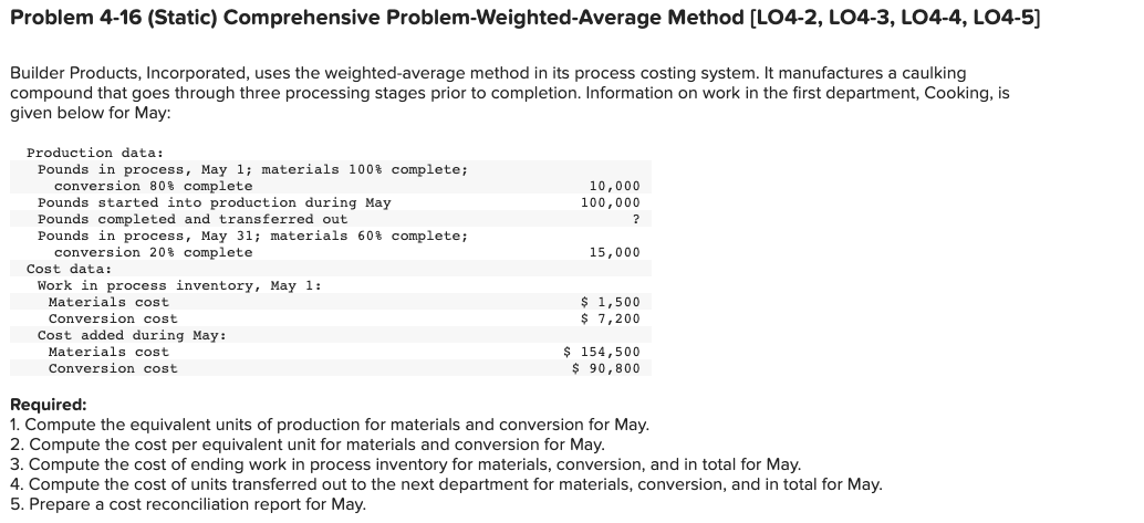 Solved Problem 4-16 (Static) Comprehensive | Chegg.com