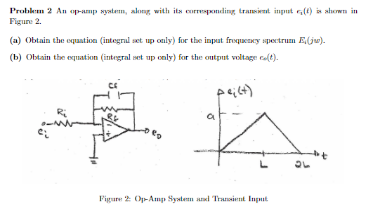 Solved Problem 2 An op-amp system, along with its | Chegg.com