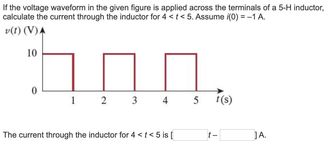 Solved If the voltage waveform in the given figure is | Chegg.com