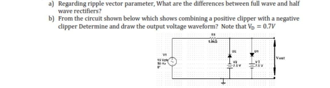 Solved a) Regarding ripple vector parameter, What are the | Chegg.com