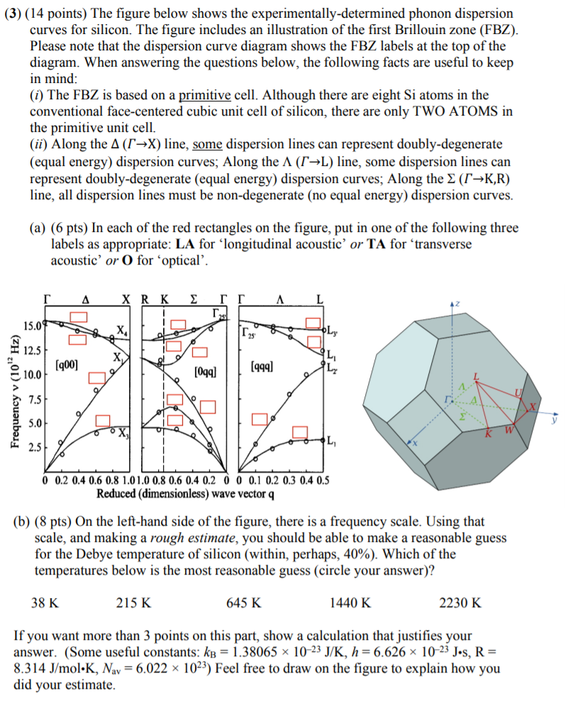(3) (14 points) The figure below shows the | Chegg.com