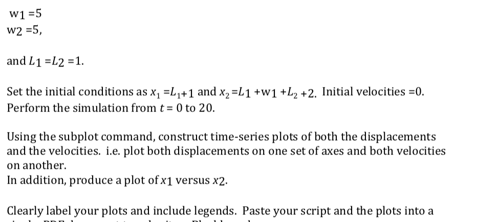 Solved 2. Consider The Spring-mass System Shown Below: Force | Chegg.com