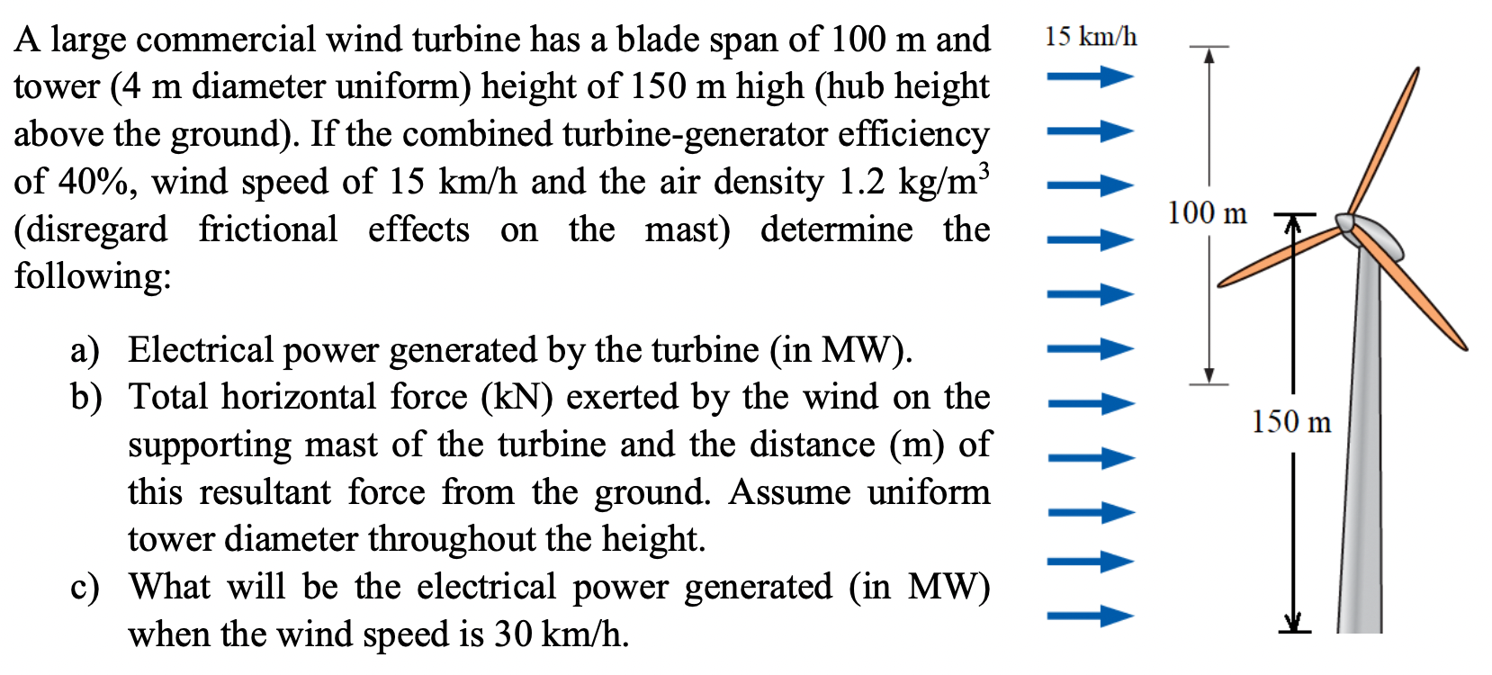 Solved A large commercial wind turbine has a blade span of | Chegg.com