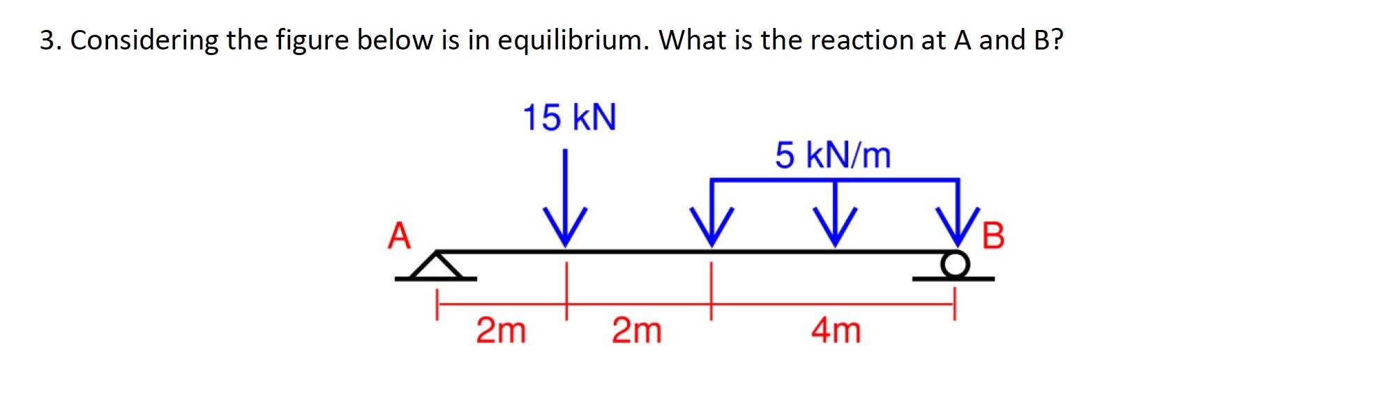 Solved 3. Considering the figure below is in equilibrium. | Chegg.com