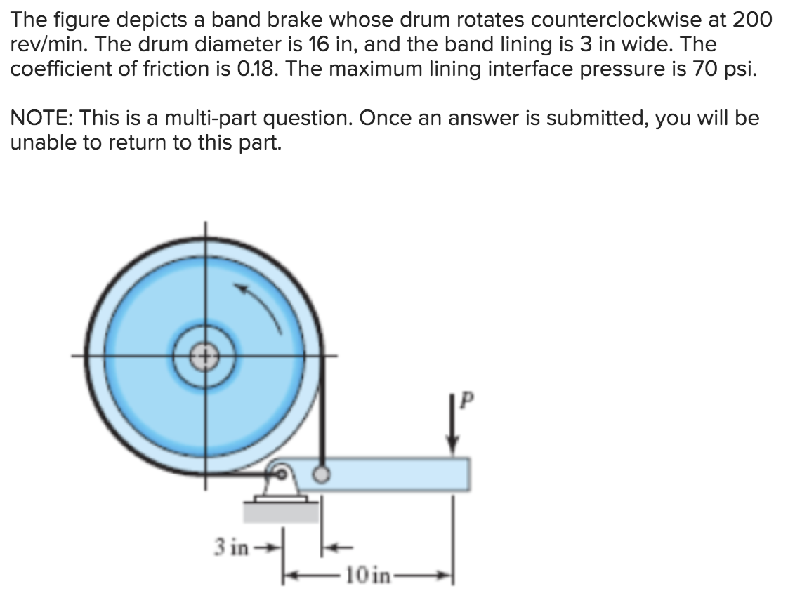 Solved The Figure Depicts A Band Brake Whose Drum Rotates | Chegg.com