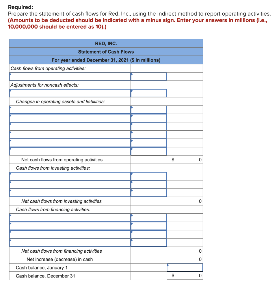 Solved Comparative balance sheets for 2021 and 2020, a | Chegg.com