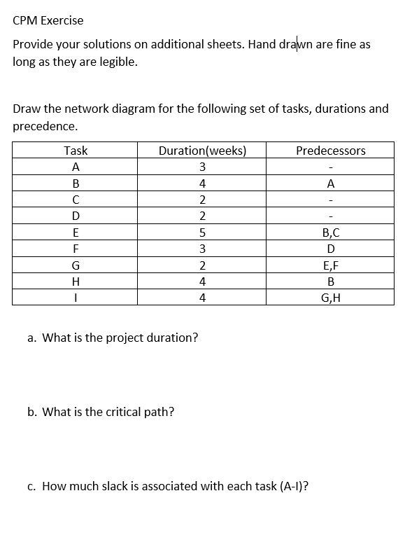 cpm 9.1.3 homework