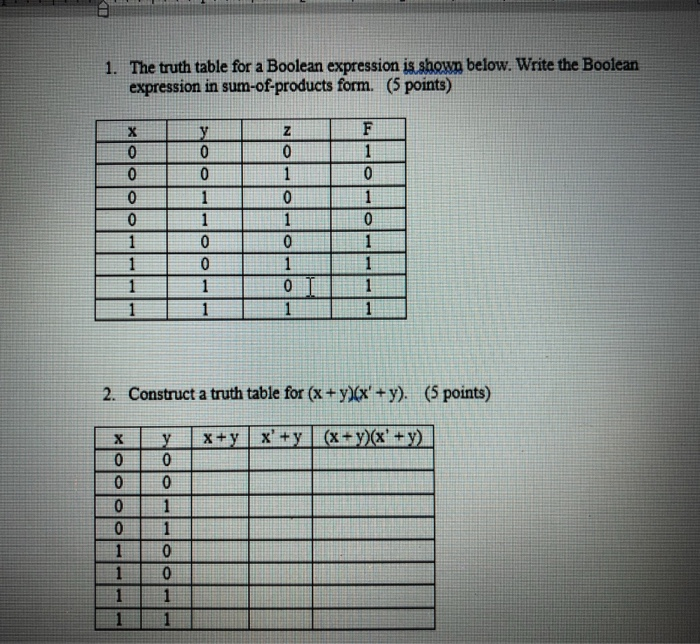 Solved 1. The truth table for a Boolean expression is shown | Chegg.com