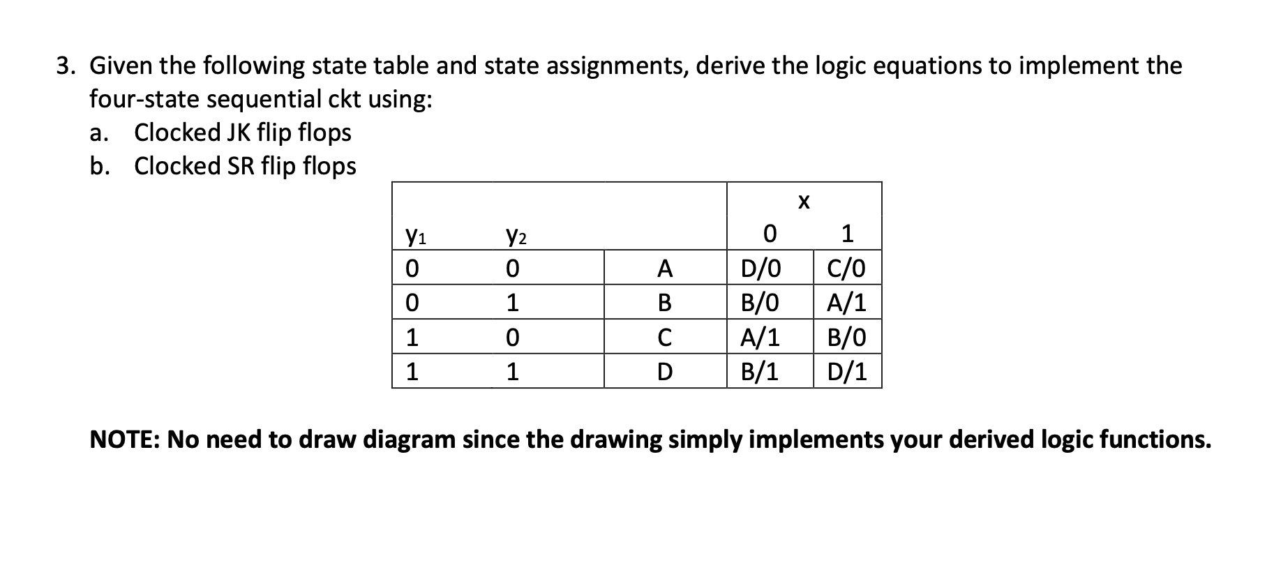 Solved 3. Given The Following State Table And State | Chegg.com