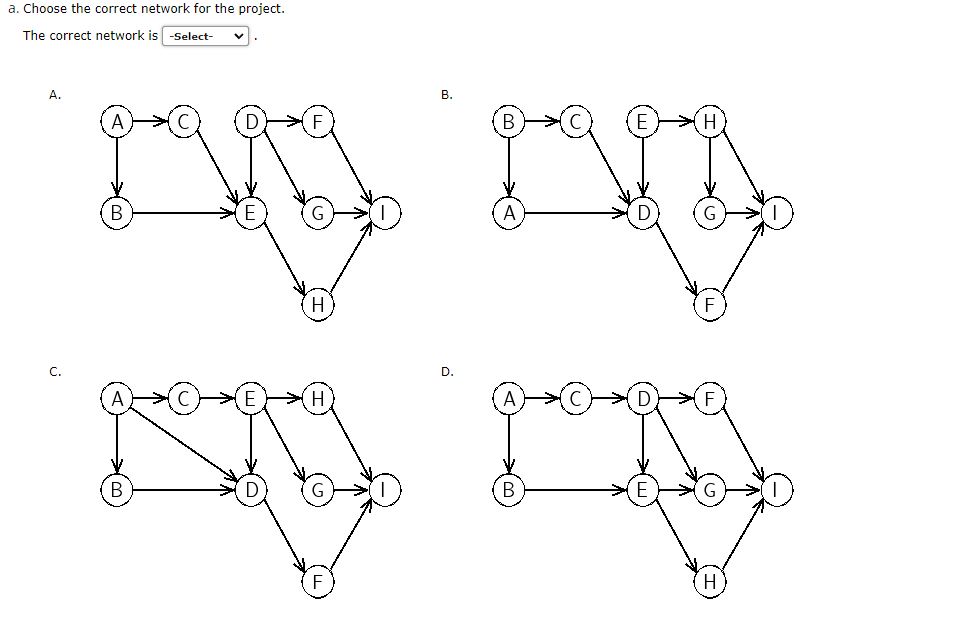 Solved the crash times and costs associated with performing