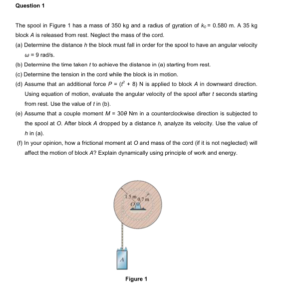 Solved The spool in Figure 1 has a mass of 350 kg and a | Chegg.com