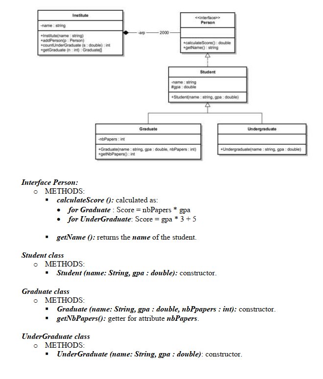 Solved Institute interfaces Person namestring ap 2000