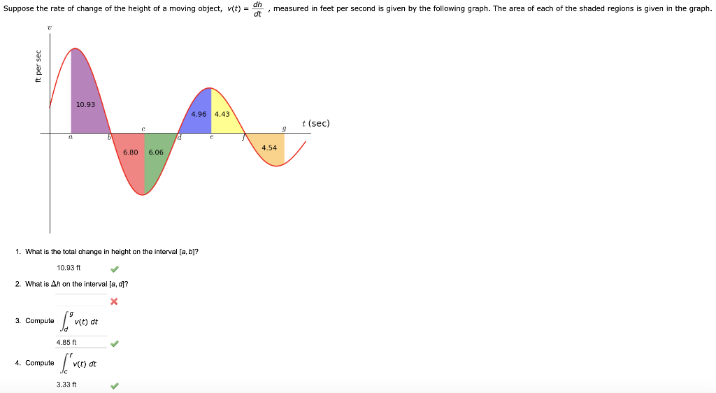 Solved Suppose the rate of change of the height of a moving | Chegg.com