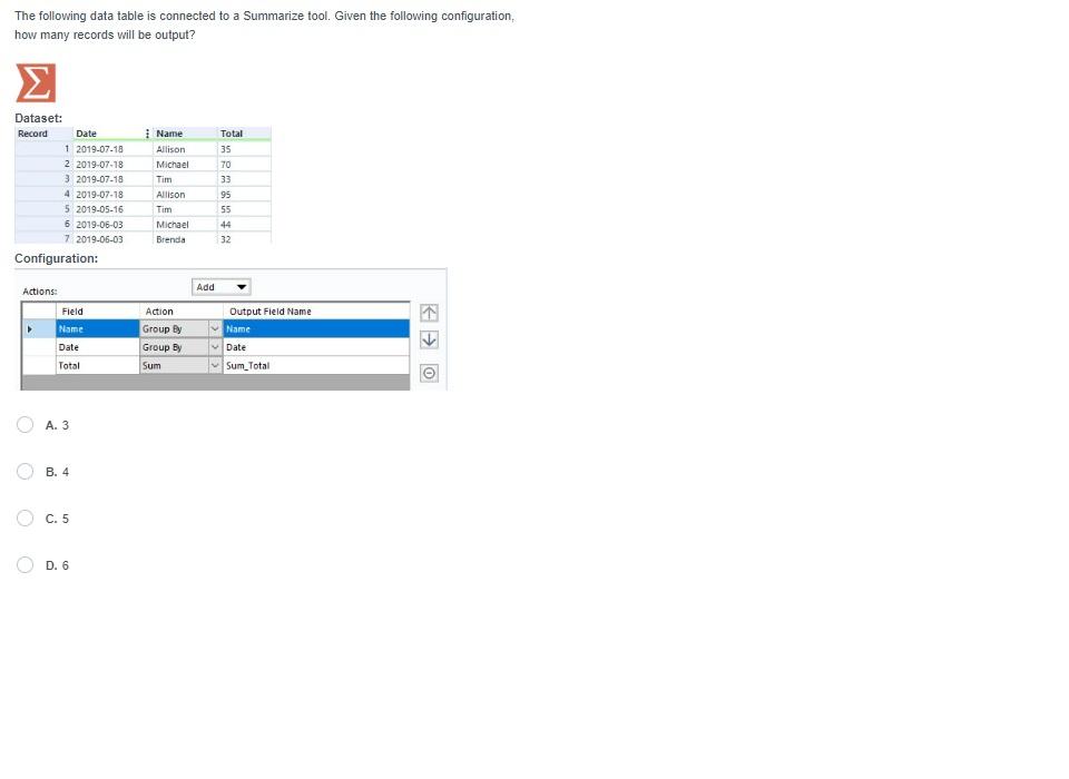 The following data table is connected to a Summarize tool. Given the following configuration, how many records will be output