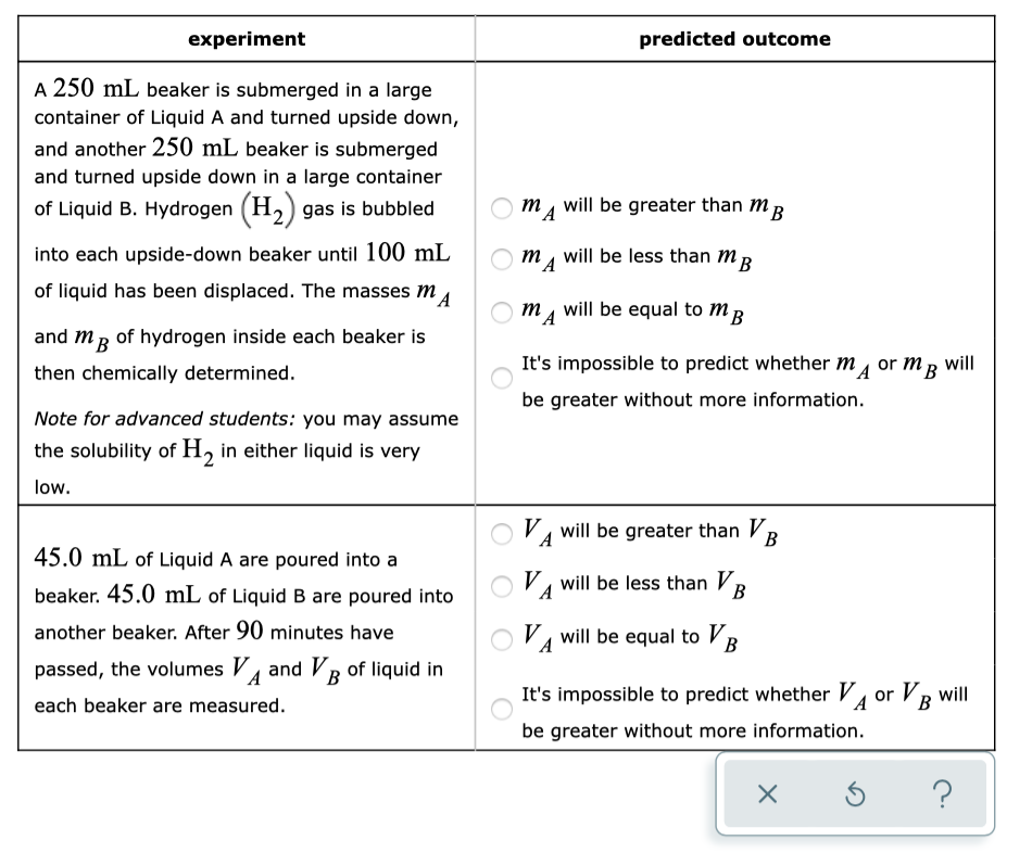 Solved Liquid A is known to have a higher vapor pressure and