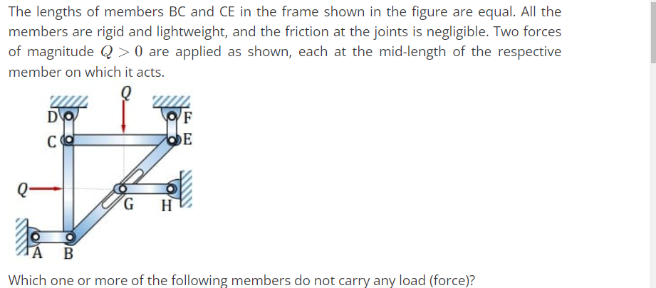 Solved The lengths of members BC and CE in the frame shown | Chegg.com
