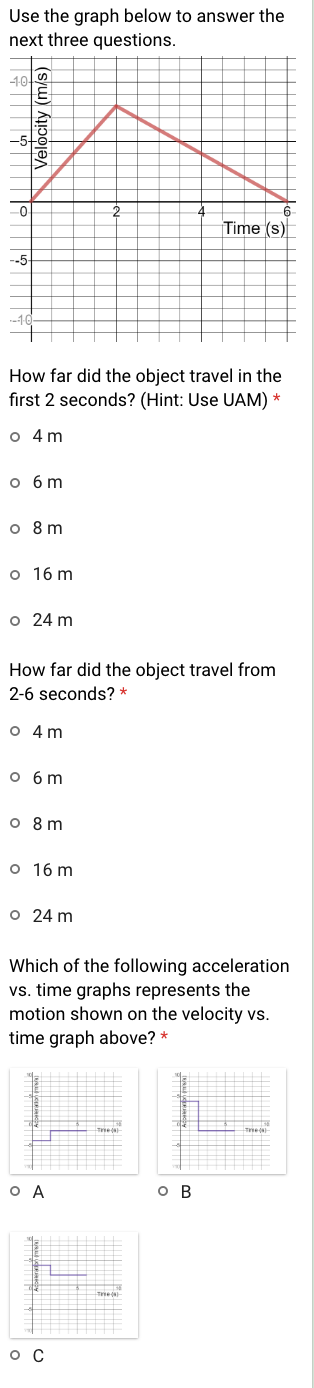 Solved Use the graph below to answer the next three | Chegg.com