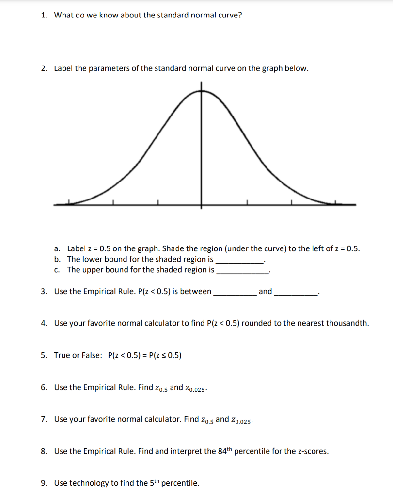 Solved 1. What do we know about the standard normal curve? | Chegg.com