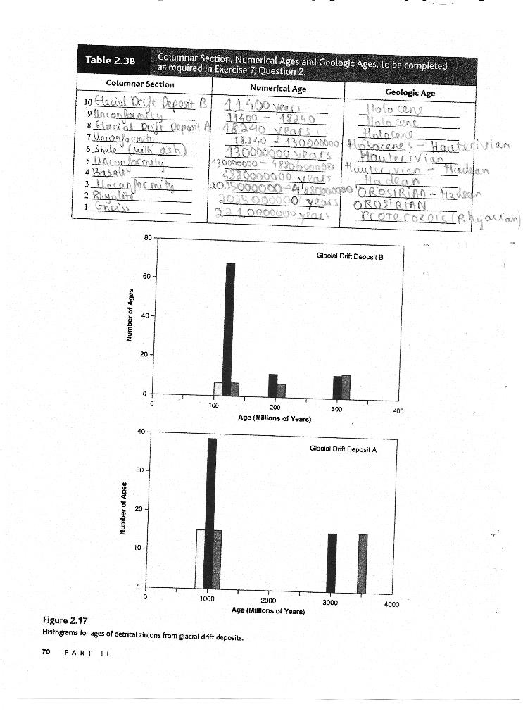 Solved Name Section EXERCISE 7 Date Radiometric Dating and | Chegg.com